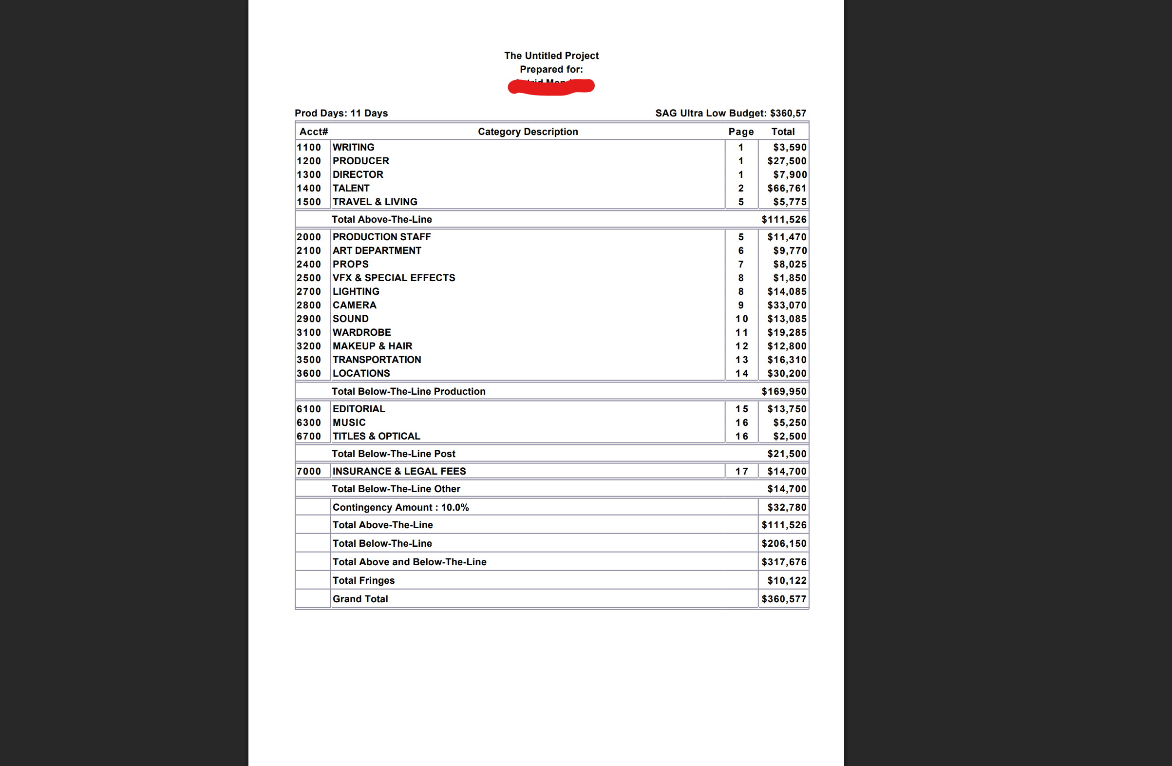 Drama pilot script breakdown and production schedule case study