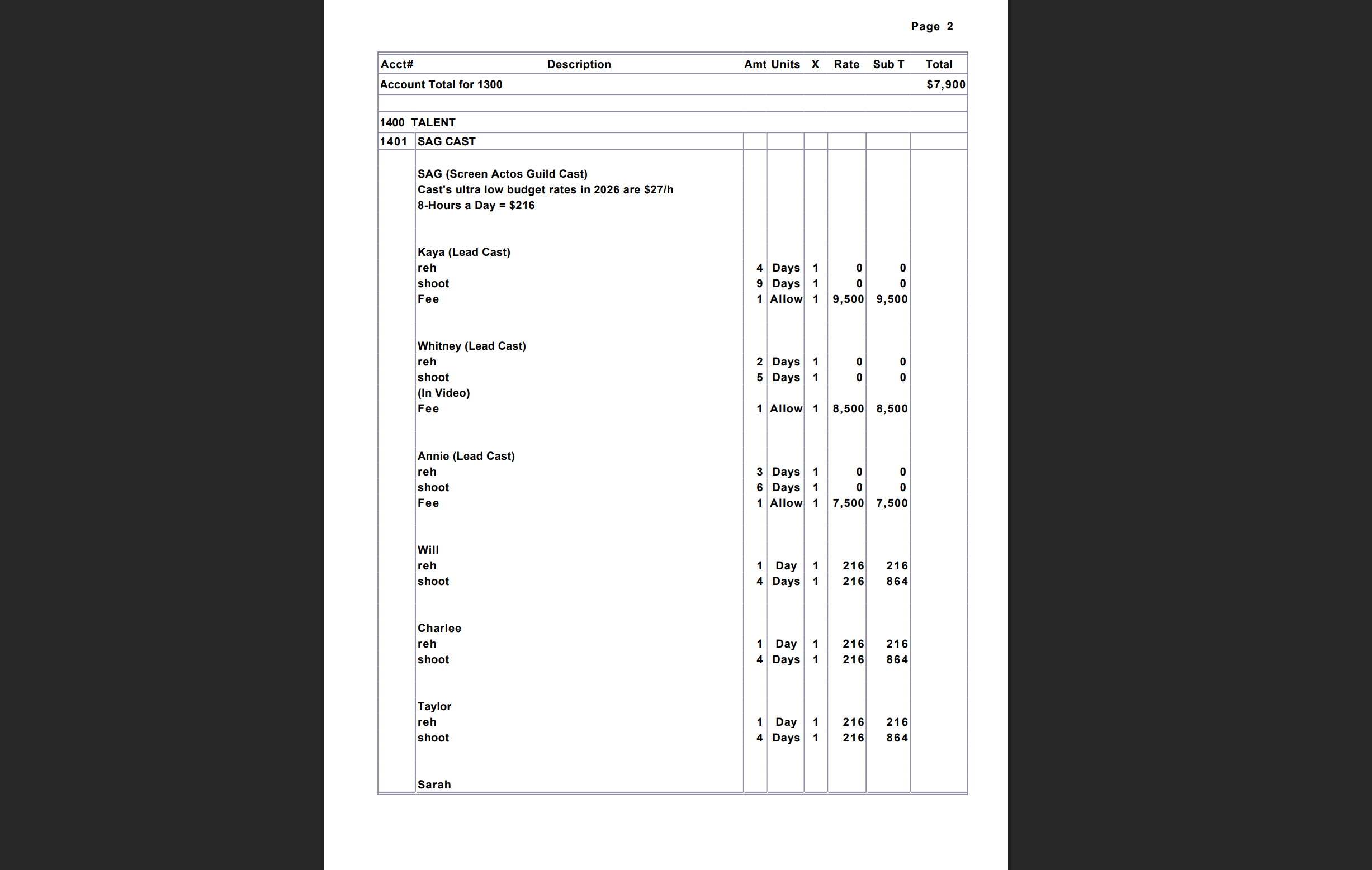 Detailed Movie Magic budget accounts for an independent drama pilot