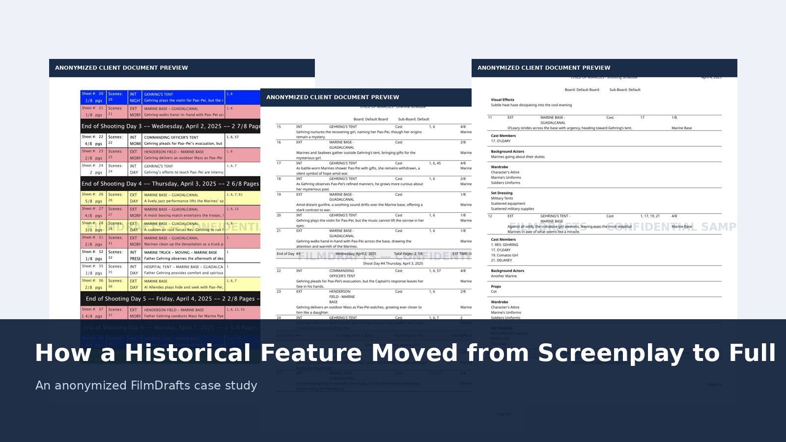 How a Historical Feature Moved from Screenplay to Full Pre-Production Package case study cover