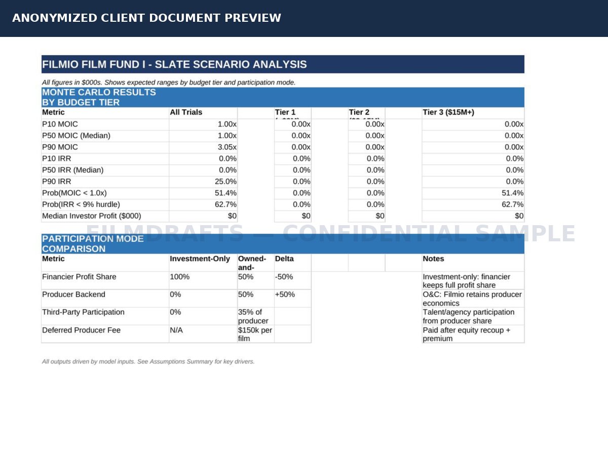 Anonymized project document page 2