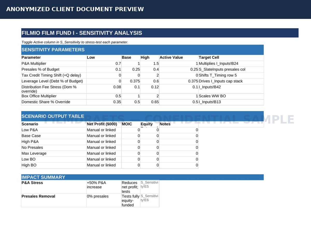Anonymized project document page 4