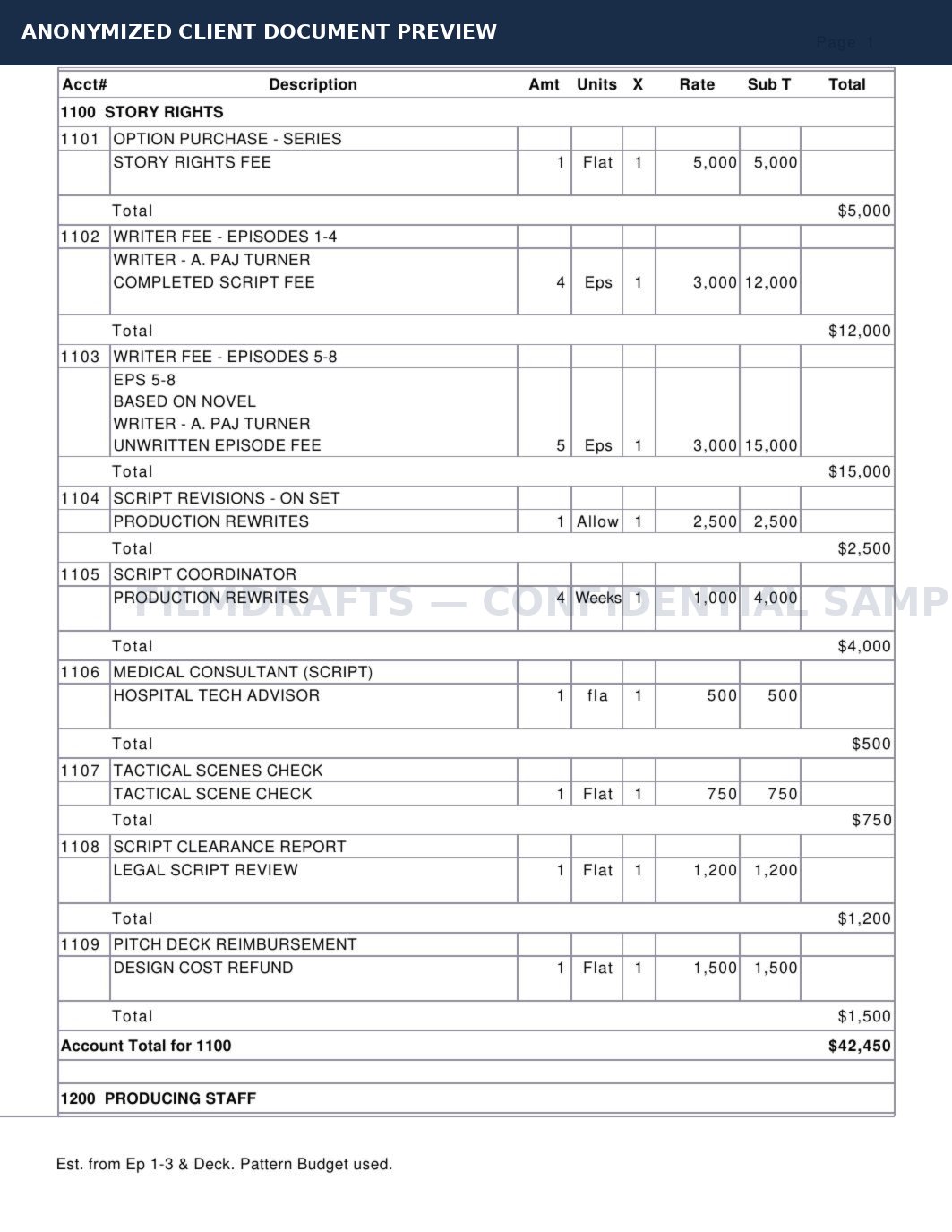 Anonymized project document page 1