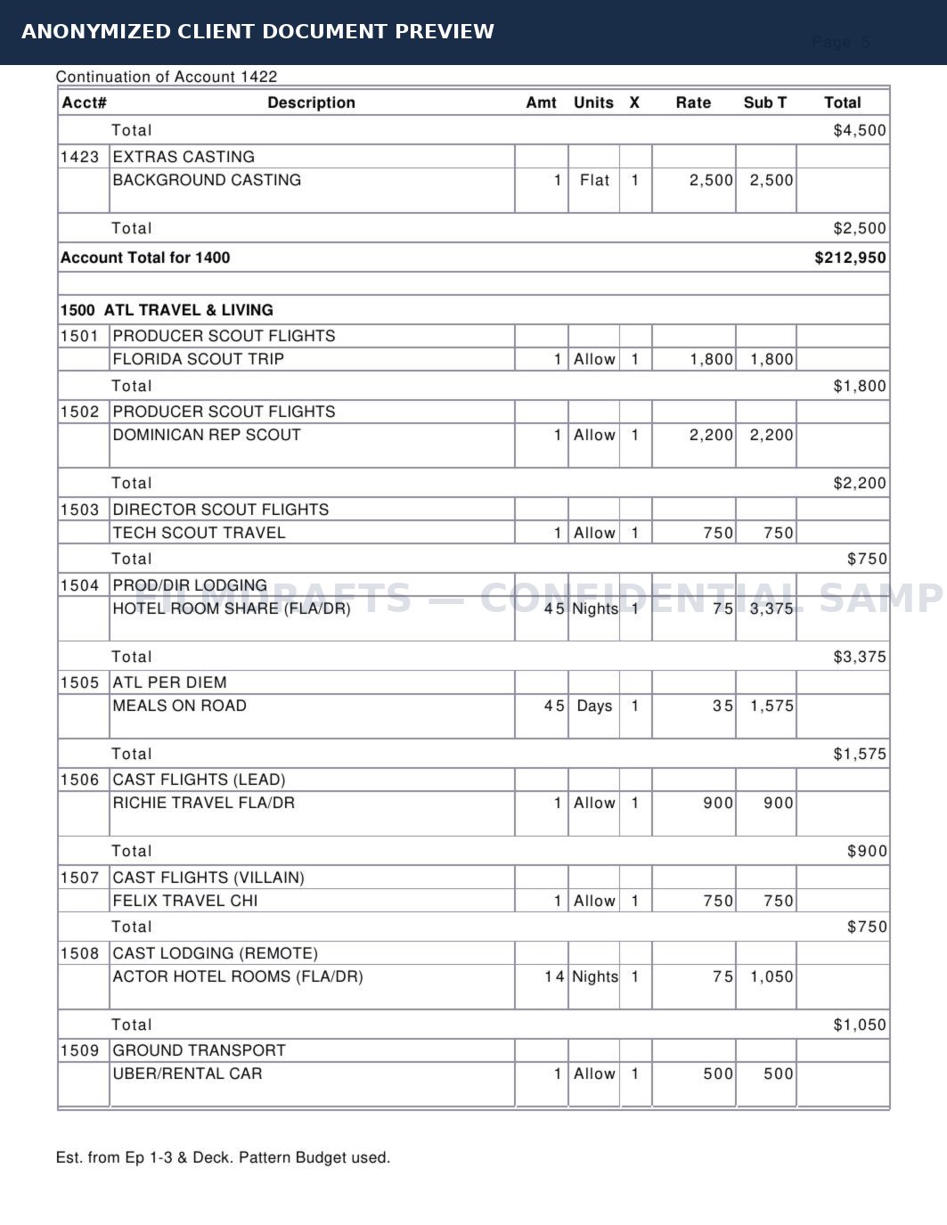 Anonymized project document page 2
