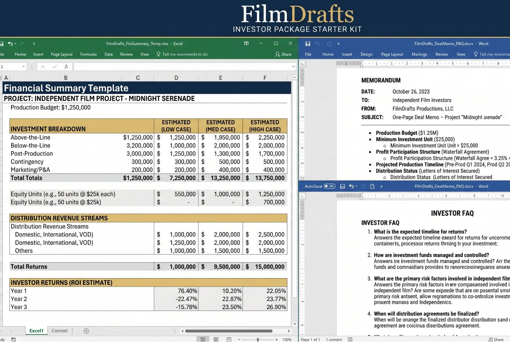 Investor Package Starter Kit document mockup featuring professional business memo layout