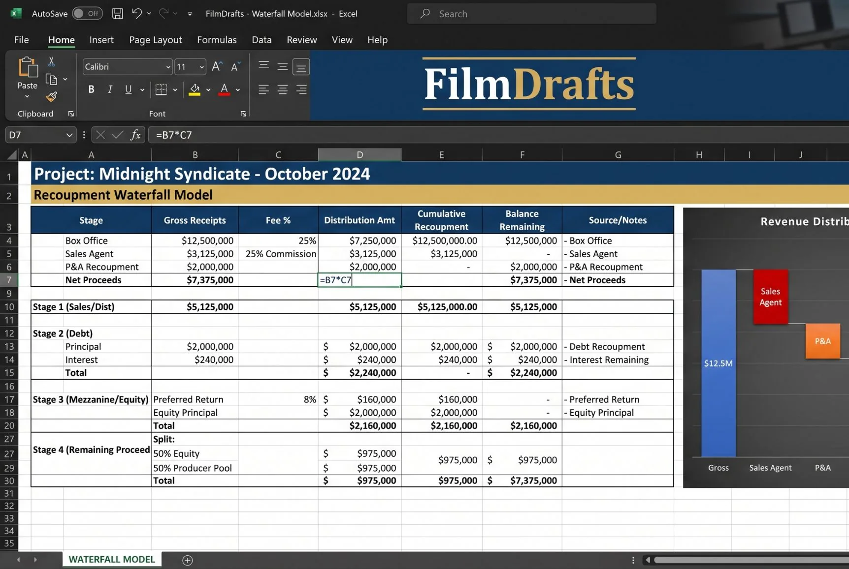 Film Recoupment Waterfall Excel spreadsheet model outlining tier allocations and payout corridors